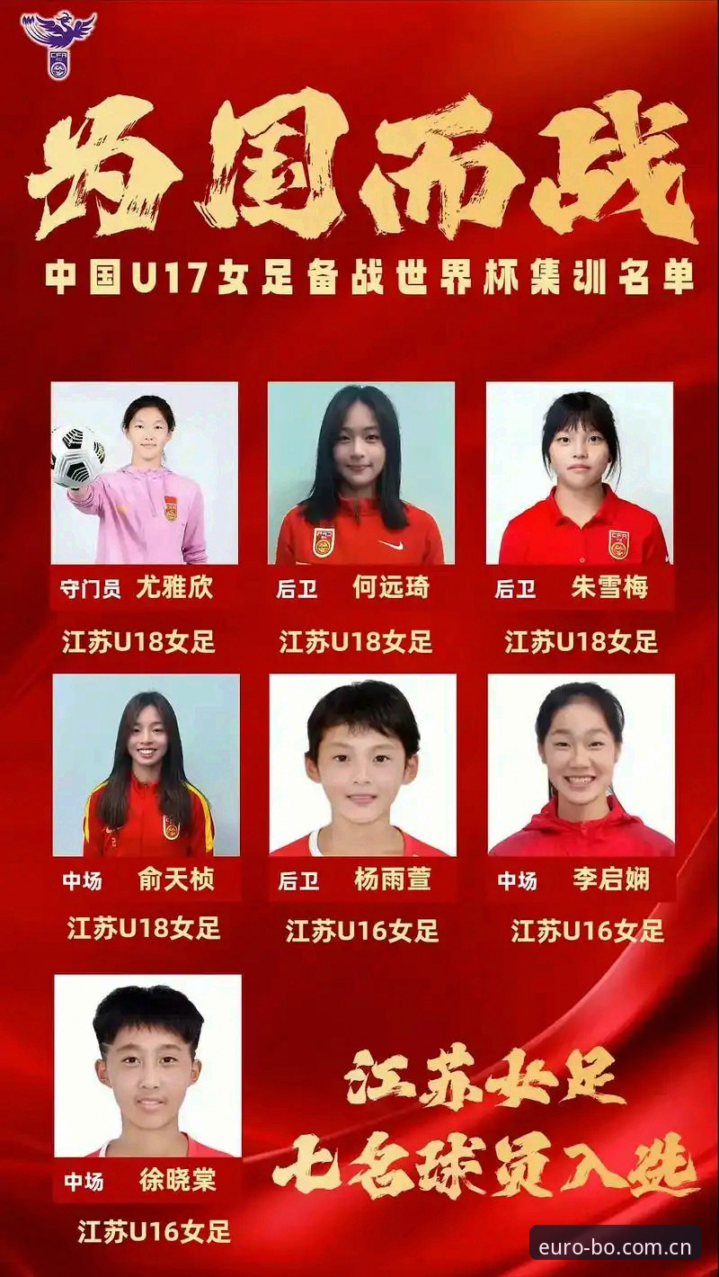 U17世界杯抽签结果详解：中国男女足双线出击，欧博娱乐平台见证青春风暴