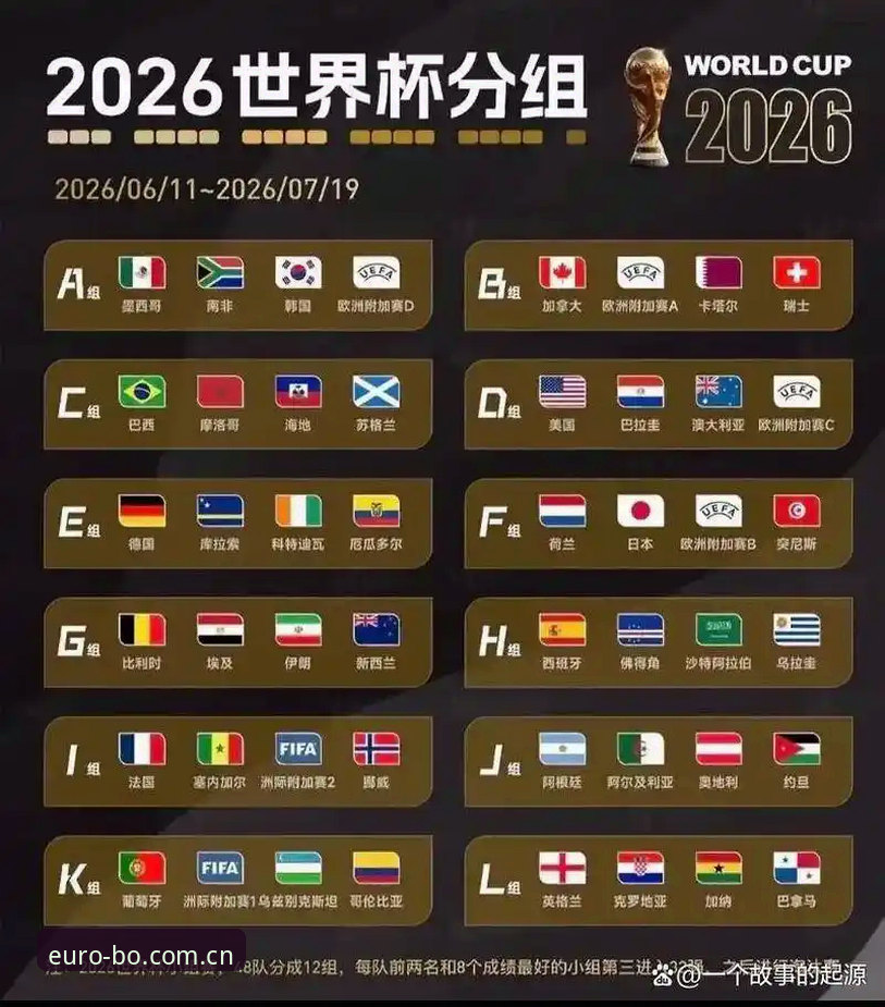 世界杯门票vs签证困境：当观赛之旅变成一场跨国博弈